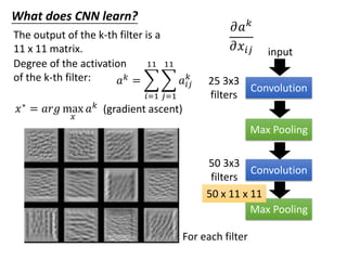 Cnn Gradienrt Math CNN | PDF