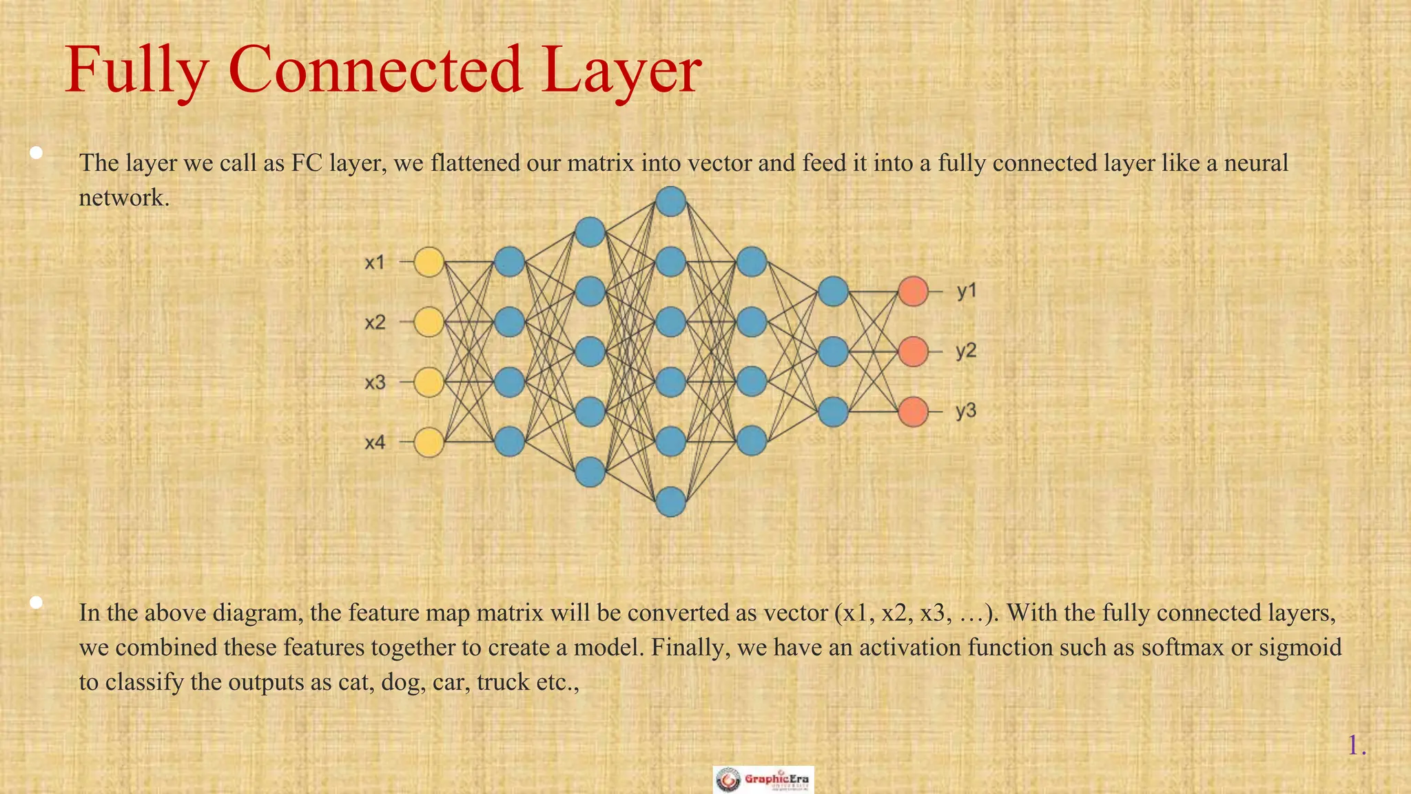 1.
• The layer we call as FC layer, we flattened our matrix into vector and feed it into a fully connected layer like a neural
network.
• In the above diagram, the feature map matrix will be converted as vector (x1, x2, x3, …). With the fully connected layers,
we combined these features together to create a model. Finally, we have an activation function such as softmax or sigmoid
to classify the outputs as cat, dog, car, truck etc.,
Fully Connected Layer
 
