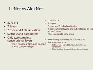 cnn.pptx Convolutional neural network used for image classication ...