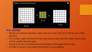 Convolutional neural network in deep learning | PPTX