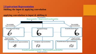 Convolutional neural network in deep learning | PPTX