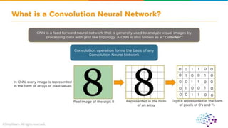 CNN ( convolutional neural network ).pdf