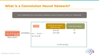 CNN ( convolutional neural network ).pdf