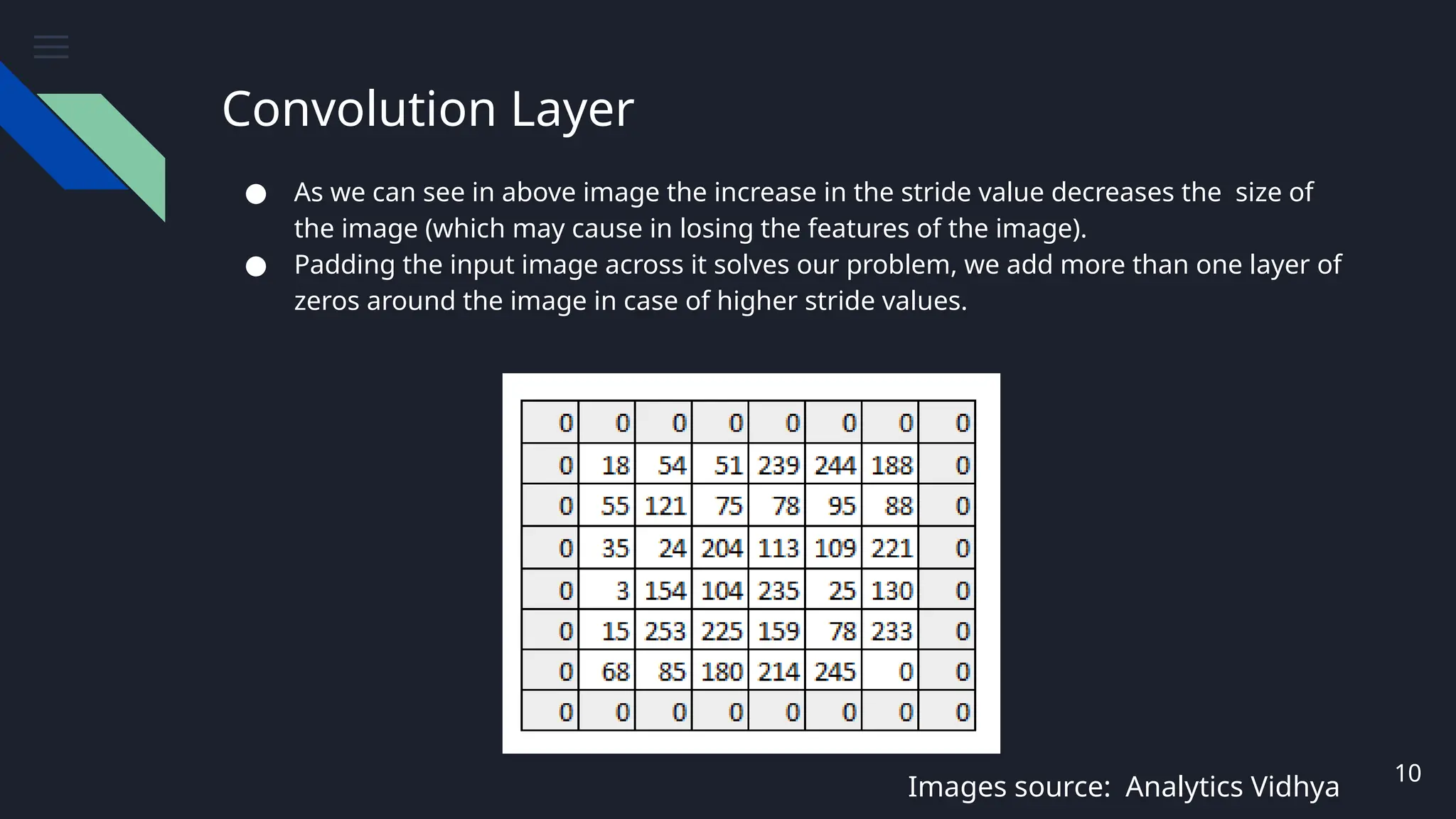 Convolution Layer
● As we can see in above image the increase in the stride value decreases the size of
the image (which may cause in losing the features of the image).
● Padding the input image across it solves our problem, we add more than one layer of
zeros around the image in case of higher stride values.
10
Images source: Analytics Vidhya
 