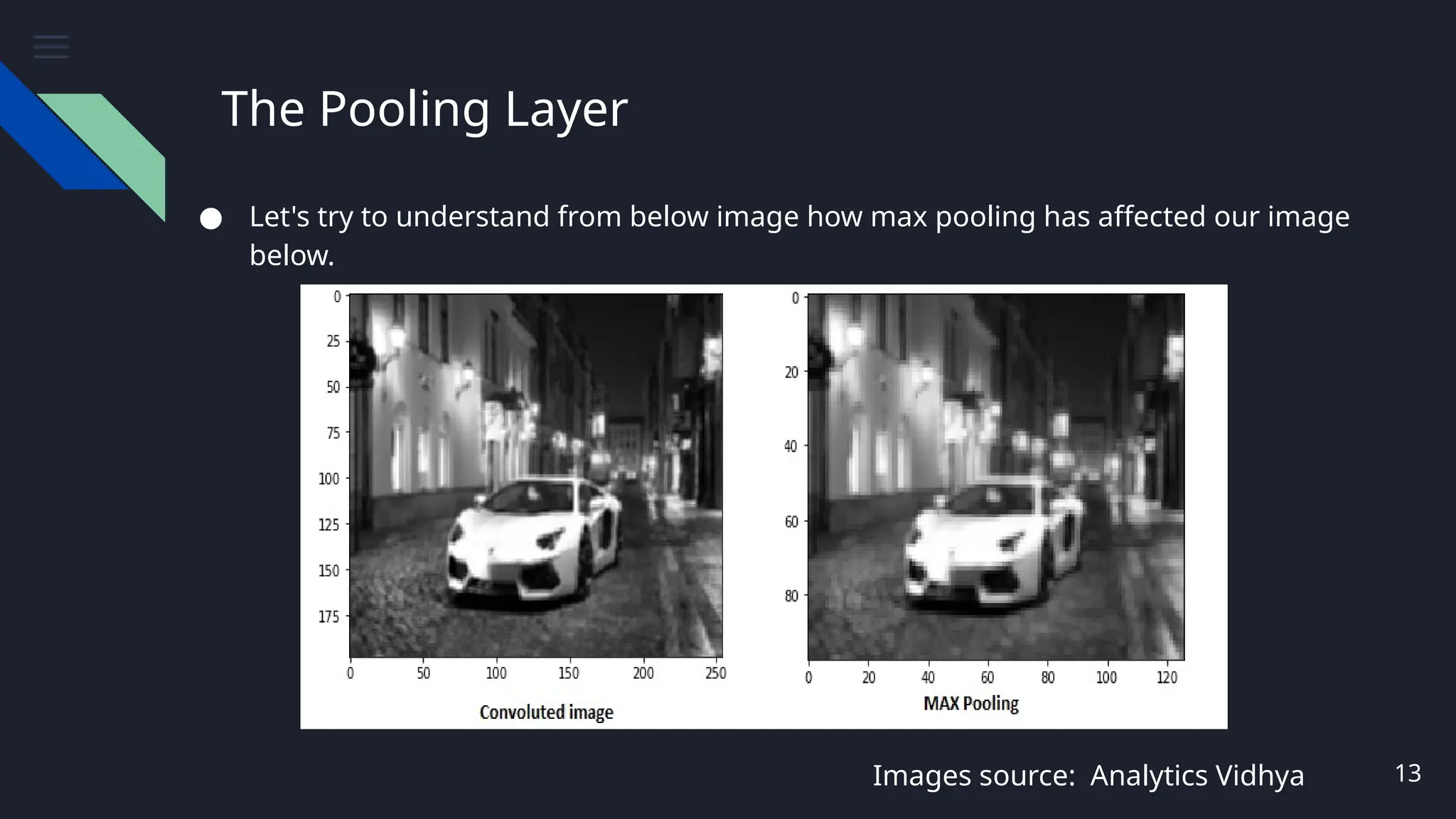 The Pooling Layer
● Let's try to understand from below image how max pooling has affected our image
below.
13
Images source: Analytics Vidhya
 