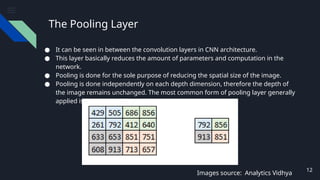 Pooling In Cnn convolutional Neural Network in Deep learning | PPTX