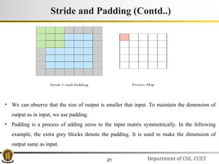 Convolutional_Neural_Network_Deep_Learning.ppt