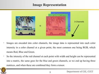 Convolutional_Neural_Network_Deep_Learning.ppt