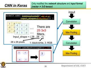 Convolutional_Neural_Network_Deep_Learning.ppt