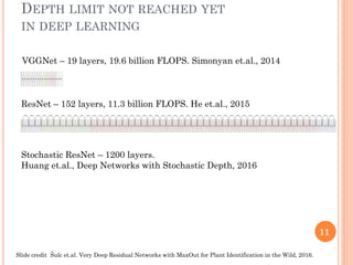 DEPTH LIMIT NOT REACHED YET
IN DEEP LEARNING
11
VGGNet – 19 layers, 19.6 billion FLOPS. Simonyan et.al., 2014
ResNet – 152...