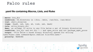 Container Runtime Security with Falco | PDF