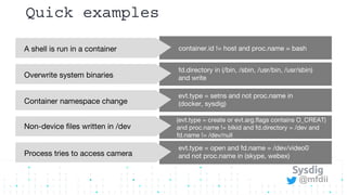 Container Runtime Security with Falco | PDF