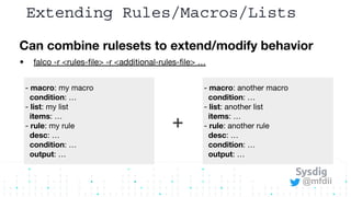 Container Runtime Security with Falco | PDF