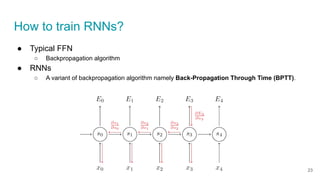 How to train RNNs?
● Typical FFN
○ Backpropagation algorithm
● RNNs
○ A variant of backpropagation algorithm namely Back-Propagation Through Time (BPTT).
23
 