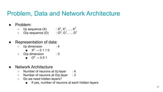 Problem, Data and Network Architecture
● Problem:
○ I/p sequence (X) : X0
, X1
, …, XT
○ O/p sequence (O) : O0
, O1
, …, OT
● Representation of data:
○ I/p dimension : 4
■ X0
→ 0 1 1 0
○ O/p dimension : 3
■ O0
→ 0 0 1
● Network Architecture
○ Number of neurons at I/p layer : 4
○ Number of neurons at O/p layer : 3
○ Do we need hidden layers?
■ If yes, number of neurons at each hidden layers
27
 