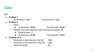 Data
Let
● Problem 1
○ I/p dimension: 1 bit O/p dimension: 1 bit
● Problem 2
○ Fixed
■ I/p dimension: 10 bit O/p dimension: 10 bit
○ Variable: Pad each sequence upto max sequence length: 10
■ Padding value: -1
■ I/p dimension: 10 bit O/p dimension: 10 bit
● Problem 3 & 4
○ Dimension of each element of I/p (X) : 1 bit
○ Dimension of each element of O/p (O) : 1 bit
○ Sequence length : 10
40
 
