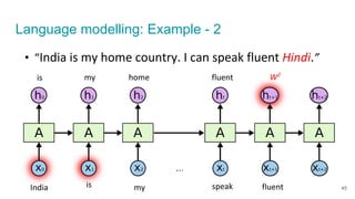 Language modelling: Example - 2
•
45
 