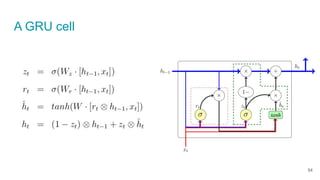 A GRU cell
54
 