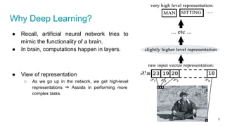 Why Deep Learning?
● Recall, artificial neural network tries to
mimic the functionality of a brain.
● In brain, computations happen in layers.
● View of representation
○ As we go up in the network, we get high-level
representations ⇒ Assists in performing more
complex tasks.
6
 