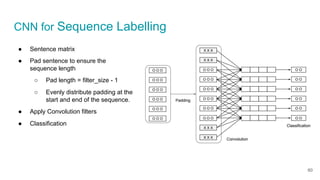 ● Sentence matrix
● Pad sentence to ensure the
sequence length
○ Pad length = filter_size - 1
○ Evenly distribute padding at the
start and end of the sequence.
● Apply Convolution filters
● Classification
CNN for Sequence Labelling
60
 