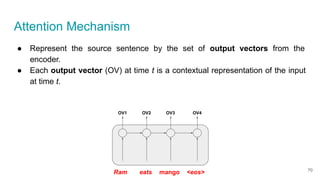 Attention Mechanism
● Represent the source sentence by the set of output vectors from the
encoder.
● Each output vector (OV) at time t is a contextual representation of the input
at time t.
Ram eats mango <eos>
OV1 OV2 OV3 OV4
70
 