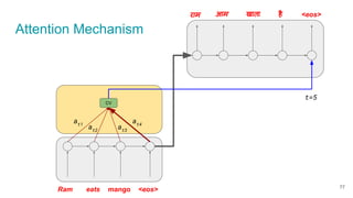 Attention Mechanism
राम आम खाता है <eos>
Ram eats mango <eos>
CV
at1
at2
at3
at4
t=5
77
 
