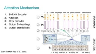 Attention Mechanism
1. Bi-RNN Encoder
2. Attention
3. RNN Decoder
4. Output Embeddings
5. Output probabilities
78
[Garc´ıa-Mart´ınez et al., 2016]
 