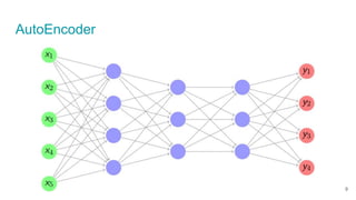 AutoEncoder
9
 