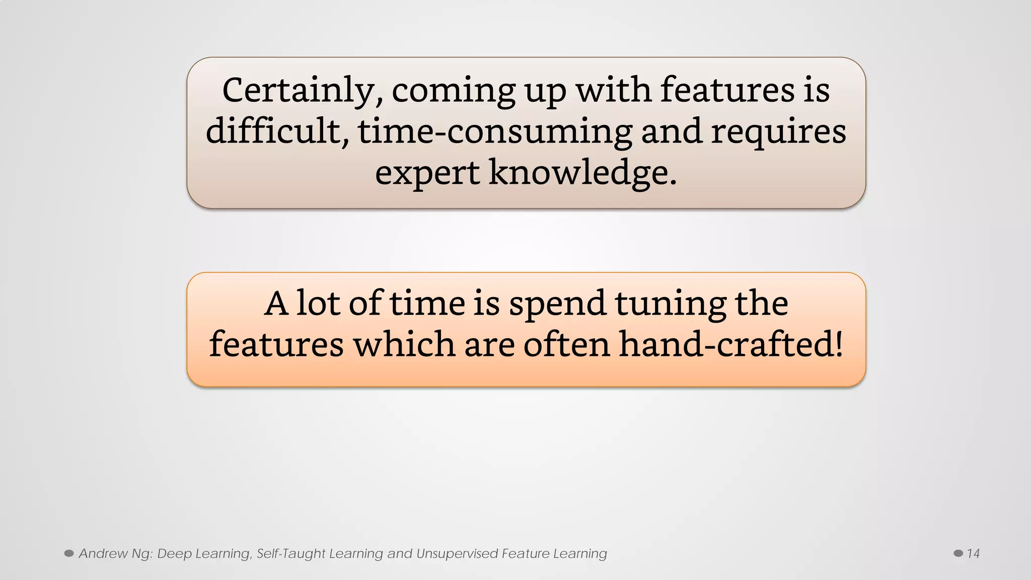 14
Certainly, coming up with features is
difficult, time-consuming and requires
expert knowledge.
A lot of time is spend tuning the
features which are often hand-crafted!
Andrew Ng: Deep Learning, Self-Taught Learning and Unsupervised Feature Learning
 