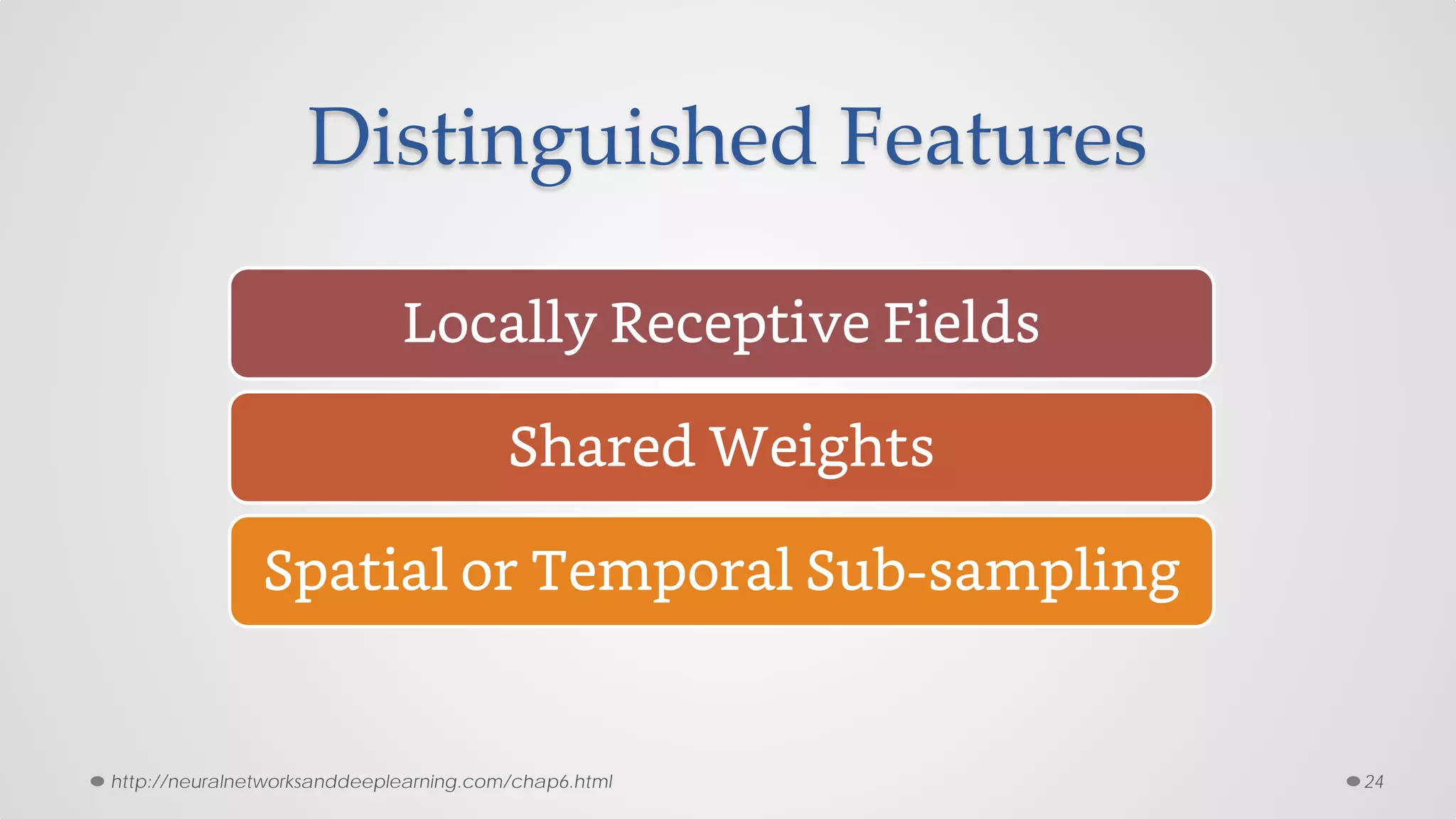 Distinguished Features
24
Locally Receptive Fields
Shared Weights
Spatial or Temporal Sub-sampling
http://neuralnetworksanddeeplearning.com/chap6.html
 
