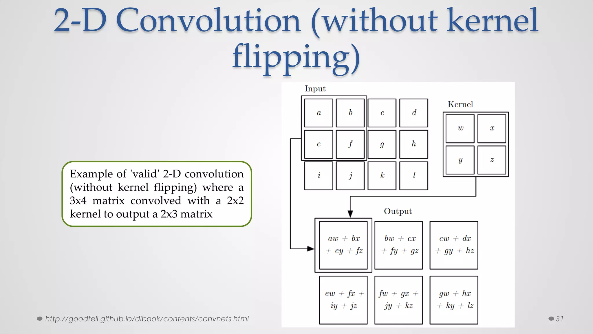 2-D Convolution (without kernel
flipping)
31
Example of 'valid' 2-D convolution
(without kernel flipping) where a
3x4 matrix convolved with a 2x2
kernel to output a 2x3 matrix
http://goodfeli.github.io/dlbook/contents/convnets.html
 