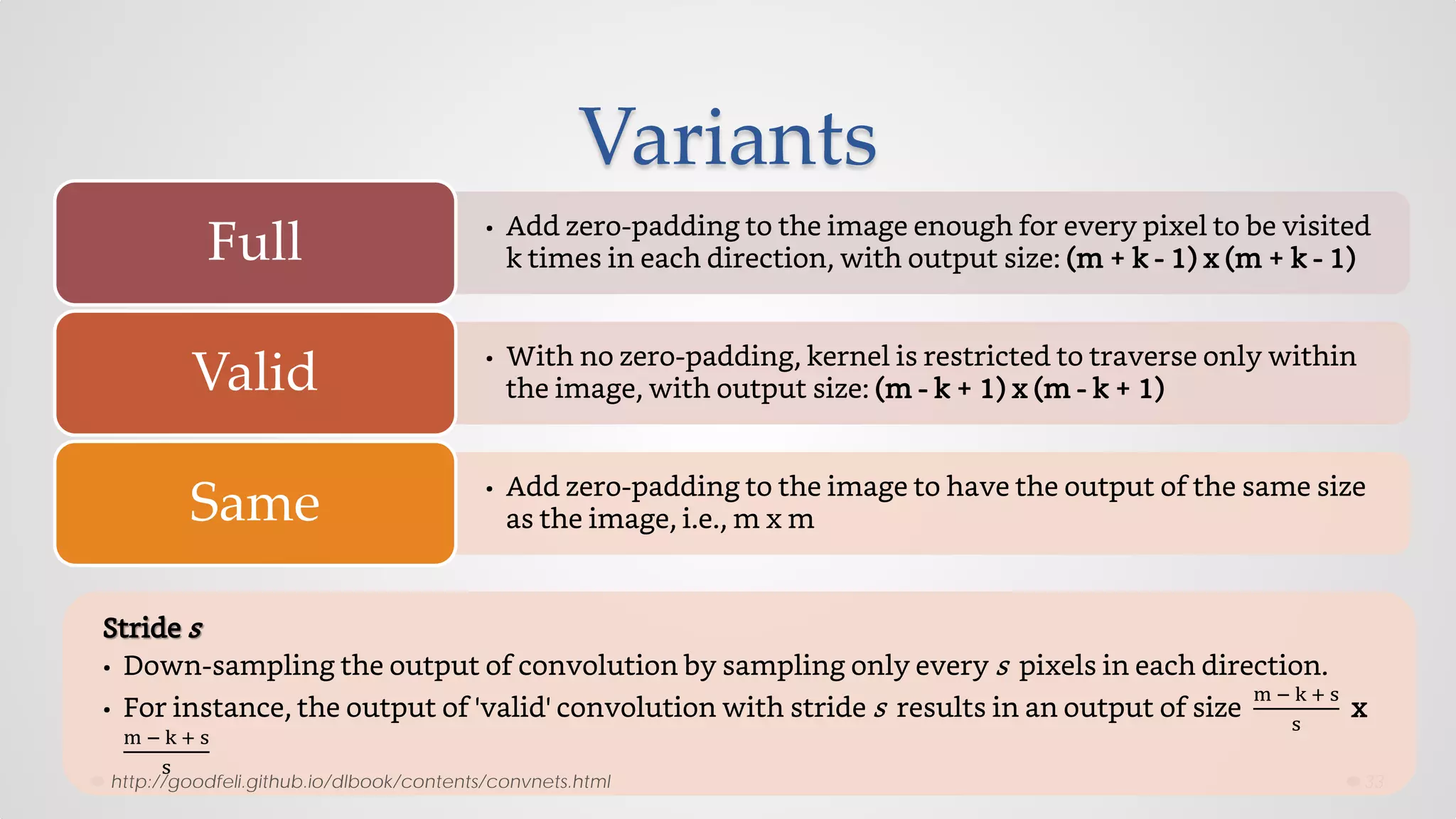Variants
33
• Add zero-padding to the image enough for every pixel to be visited
k times in each direction, with output size: (m + k - 1) x (m + k - 1)Full
• With no zero-padding, kernel is restricted to traverse only within
the image, with output size: (m - k + 1) x (m - k + 1)Valid
• Add zero-padding to the image to have the output of the same size
as the image, i.e., m x mSame
Stride s
• Down-sampling the output of convolution by sampling only every s pixels in each direction.
• For instance, the output of 'valid' convolution with stride s results in an output of size
m − k + s
s
x
m − k + s
s
http://goodfeli.github.io/dlbook/contents/convnets.html
 
