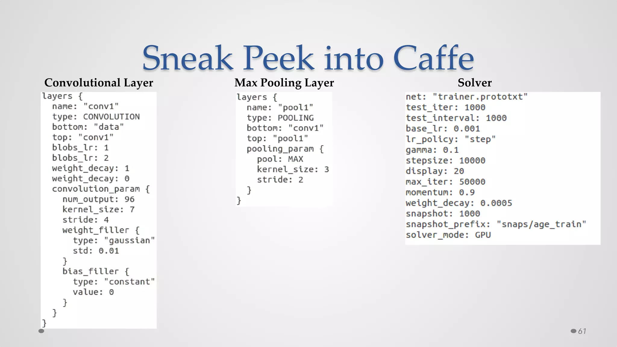 Sneak Peek into Caffe
61
Convolutional Layer Max Pooling Layer Solver
 