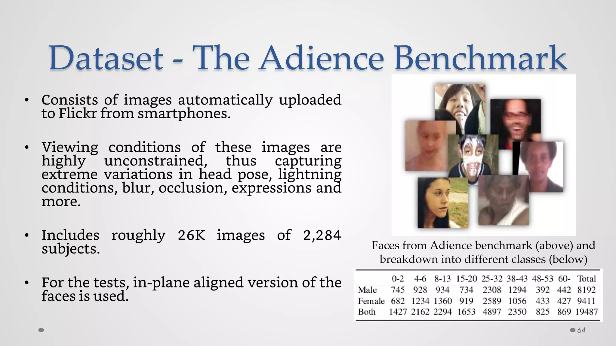 Dataset - The Adience Benchmark
• Consists of images automatically uploaded
to Flickr from smartphones.
• Viewing conditions of these images are
highly unconstrained, thus capturing
extreme variations in head pose, lightning
conditions, blur, occlusion, expressions and
more.
• Includes roughly 26K images of 2,284
subjects.
• For the tests, in-plane aligned version of the
faces is used.
64
Faces from Adience benchmark (above) and
breakdown into different classes (below)
 