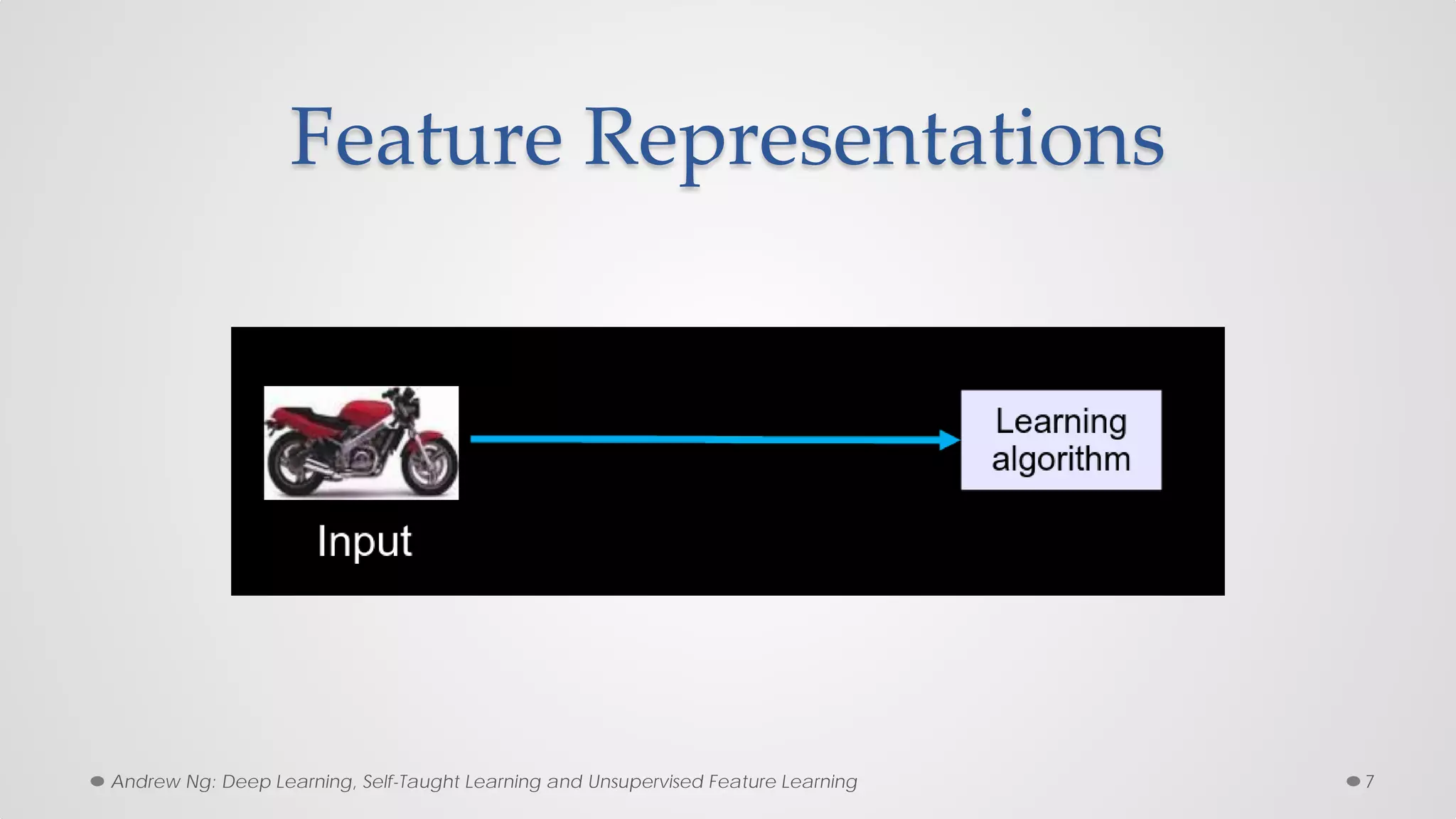 Feature Representations
7Andrew Ng: Deep Learning, Self-Taught Learning and Unsupervised Feature Learning
 
