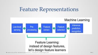 Convolutional Neural Networks (CNN) | PDF