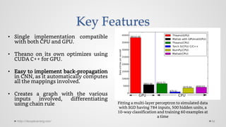 Key Features
• Single implementation compatible
with both CPU and GPU.
• Theano on its own optimizes using
CUDA C++ for GPU.
• Easy to implement back-propagation
in CNN, as it automatically computes
all the mappings involved.
• Creates a graph with the various
inputs involved, differentiating
using chain rule.
56
Fitting a multi-layer perceptron to simulated data
with SGD having 784 inputs, 500 hidden units, a
10-way classification and training 60 examples at
a time
http://deeplearning.net/
 