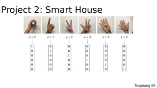 Tsopnang SR
Project 2: Smart House
 