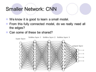 Smaller Network: CNN
⚫ We know it is good to learn a small model.
⚫ From this fully connected model, do we really need all
the edges?
⚫ Can some of these be shared?
 