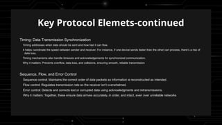 CNN[1].pptx principle of network application and product architecture ...