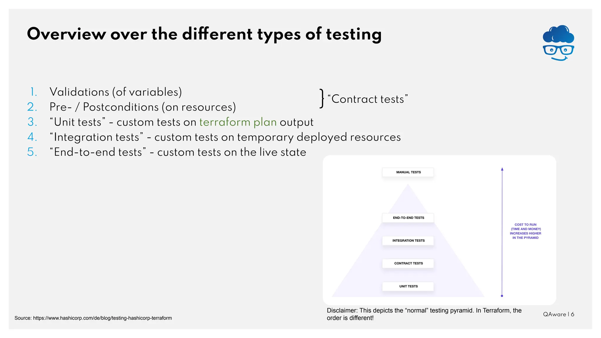 Overview over the different types of testing QAware | 6 1. Validations (of variables) 2. Pre- / Postconditions (on resources) 3. “Unit tests” - custom tests on terraform plan output 4. “Integration tests” - custom tests on temporary deployed resources 5. “End-to-end tests” - custom tests on the live state }“Contract tests” Disclaimer: This depicts the “normal” testing pyramid. In Terraform, the order is different! Source: https://www.hashicorp.com/de/blog/testing-hashicorp-terraform 