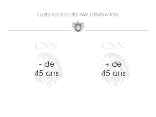 C LU B S R E G R O U P É S PA R G É N É R AT I O N




 - de                                   + de
45 ans                                 45 ans
 