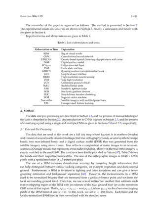 Remote Sens. 2016, 8, 329 3 of 21
The remainder of the paper is organized as follows. The method is presented in Section 2.
The experimental results and analysis are shown in Section 3. Finally, a conclusion and future work
are given in Section 4.
Important terms and abbreviations are given in Table 1.
Table 1. List of abbreviations and terms.
Abbreviation or Term Explanation
BOW Bag of visual words
CNN Convolutional neural network
DBSCAN Density-based spatial clustering of applications with noise
DSM Digital surface model
FC layer Fully-connected layer
FSM Finite state machine
GBRCN Boosting random convolutional network
GUI Graphical user interface
HRRS High resolution remote sensing
VHR Very high resolution
UGV Unmanned ground vehicle
ReLU Rectified linear units
SAR Synthetic aperture radar
SGD Stochastic gradient descent
SLIC Simple linear iterative clustering
SVM Support vector machine
True ortho Satellite imagery with rectified projections
UFL Unsupervised feature learning
2. Method
The data and pre-processing are described in Section 2.1, and the process of manual labeling of
the data is described in Section 2.2. An introduction to CNNs is given in Section 2.3, and the process
of classifying a pixel using a single and multiple CNNs is given in Sections 2.4 and 2.5, respectively.
2.1. Data and Pre-Processing
The data that are used in this work are a full city map whose location is in northern Sweden
and consist of several north-oriented multispectral true orthography bands, several synthetic image
bands, two near-infrared bands and a digital surface model (DSM) that was generated from the
satellite imagery using stereo vision. True ortho is a composition of many images to an accurate,
seamless 2D image mosaic that represents a true nadir rendering. Moreover, the true ortho imagery is
exactly matched to the used DSM. The data have been kindly provided by Vricon [47]. Table 2 shows
the bands and their respective bandwidths. The size of the orthographic images is 12648 × 12736
pixels with a spatial resolution of 0.5 meters per pixel.
The use of a DSM increases classification accuracy by providing height information that
can help distinguish between similar looking categories, for example vegetation and dark-colored
ground. Furthermore, a DSM is invariant to lighting and color variations and can give a better
geometry estimation and background separation [48]. However, the measurements in a DSM
need to be normalized because they are measured from a global reference point and not from the
local surrounding ground level. Therefore, we use a local subtraction method that subtracts each
non-overlapping region of the DSM with an estimate of the local ground level set as the minimum
DSM value of that region. That is, pw×w = pw×w − min(pw×w), where pw×w is a local non-overlapping
patch of the DSM band of size w × w. In this work, we set w = 250 pixels. Each band and the
locally-normalized DSM band is then normalized with the standard score.
 