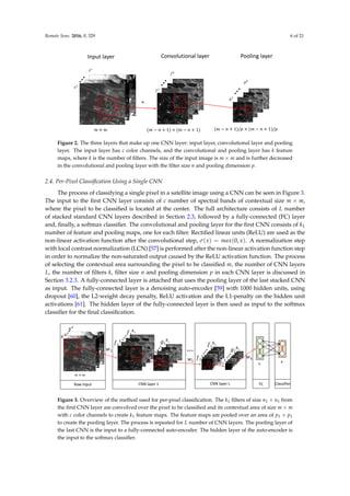 Remote Sens. 2016, 8, 329 6 of 21
Input layer Convolutional layer
𝑛 × 𝑛
𝑝 × 𝑝
Pooling layer
𝑚 × 𝑚 (𝑚 − 𝑛 + 1) × (𝑚 − 𝑛 + 1) (𝑚 − 𝑛 + 1)/𝑝 × (𝑚 − 𝑛 + 1)/𝑝
𝑓1
𝑓𝑘
𝑤
𝑥1
𝑥𝑐
𝑔1
𝑔𝑘
Figure 2. The three layers that make up one CNN layer: input layer, convolutional layer and pooling
layer. The input layer has c color channels, and the convolutional and pooling layer has k feature
maps, where k is the number of filters. The size of the input image is m × m and is further decreased
in the convolutional and pooling layer with the filter size n and pooling dimension p.
2.4. Per-Pixel Classification Using a Single CNN
The process of classifying a single pixel in a satellite image using a CNN can be seen in Figure 3.
The input to the first CNN layer consists of c number of spectral bands of contextual size m × m,
where the pixel to be classified is located at the center. The full architecture consists of L number
of stacked standard CNN layers described in Section 2.3, followed by a fully-connected (FC) layer
and, finally, a softmax classifier. The convolutional and pooling layer for the first CNN consists of k1
number of feature and pooling maps, one for each filter. Rectified linear units (ReLU) are used as the
non-linear activation function after the convolutional step, σ(x) = max(0, x). A normalization step
with local contrast normalization (LCN) [57] is performed after the non-linear activation function step
in order to normalize the non-saturated output caused by the ReLU activation function. The process
of selecting the contextual area surrounding the pixel to be classified m, the number of CNN layers
L, the number of filters k, filter size n and pooling dimension p in each CNN layer is discussed in
Section 3.2.3. A fully-connected layer is attached that uses the pooling layer of the last stacked CNN
as input. The fully-connected layer is a denoising auto-encoder [59] with 1000 hidden units, using
dropout [60], the L2-weight decay penalty, ReLU activation and the L1-penalty on the hidden unit
activations [61]. The hidden layer of the fully-connected layer is then used as input to the softmax
classifier for the final classification.
𝑛1 × 𝑛1
𝑝1 × 𝑝1
𝑓1
1
𝑓1
𝑘1
𝑤1
𝑥1
𝑥𝑐
𝑔1
1
𝑔1
𝑘1
𝑚 × 𝑚
𝑓2
1
𝑓2
𝑘𝐿
𝑛𝐿 × 𝑛𝐿
𝑤𝐿 𝑔2
1
𝑔2
𝑘𝐿
𝑝𝐿 × 𝑝L
Raw Input CNN layer 1 CNN layer L
...
FC Classifier
K
h
𝑤𝑕
Figure 3. Overview of the method used for per-pixel classification. The k1 filters of size n1 × n1 from
the first CNN layer are convolved over the pixel to be classified and its contextual area of size m × m
with c color channels to create k1 feature maps. The feature maps are pooled over an area of p1 × p1
to create the pooling layer. The process is repeated for L number of CNN layers. The pooling layer of
the last CNN is the input to a fully-connected auto-encoder. The hidden layer of the auto-encoder is
the input to the softmax classifier.
 