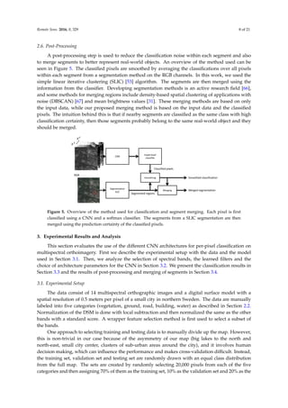 Remote Sens. 2016, 8, 329 8 of 21
2.6. Post-Processing
A post-processing step is used to reduce the classification noise within each segment and also
to merge segments to better represent real-world objects. An overview of the method used can be
seen in Figure 5. The classified pixels are smoothed by averaging the classifications over all pixels
within each segment from a segmentation method on the RGB channels. In this work, we used the
simple linear iterative clustering (SLIC) [53] algorithm. The segments are then merged using the
information from the classifier. Developing segmentation methods is an active research field [66],
and some methods for merging regions include density-based spatial clustering of applications with
noise (DBSCAN) [67] and mean brightness values [31]. These merging methods are based on only
the input data, while our proposed merging method is based on the input data and the classified
pixels. The intuition behind this is that if nearby segments are classified as the same class with high
classification certainty, then those segments probably belong to the same real-world object and they
should be merged.
RGB
Classified pixels
CNN
Supervised
classifier
Segmentation
SLIC
Segmented regions
𝑥1
𝑥𝑐
Smoothing Smoothed classification
Merging Merged segmentation
Figure 5. Overview of the method used for classification and segment merging. Each pixel is first
classified using a CNN and a softmax classifier. The segments from a SLIC segmentation are then
merged using the prediction certainty of the classified pixels.
3. Experimental Results and Analysis
This section evaluates the use of the different CNN architectures for per-pixel classification on
multispectral orthoimagery. First we describe the experimental setup with the data and the model
used in Section 3.1. Then, we analyze the selection of spectral bands, the learned filters and the
choice of architecture parameters for the CNN in Section 3.2. We present the classification results in
Section 3.3 and the results of post-processing and merging of segments in Section 3.4.
3.1. Experimental Setup
The data consist of 14 multispectral orthographic images and a digital surface model with a
spatial resolution of 0.5 meters per pixel of a small city in northern Sweden. The data are manually
labeled into five categories (vegetation, ground, road, building, water) as described in Section 2.2.
Normalization of the DSM is done with local subtraction and then normalized the same as the other
bands with a standard score. A wrapper feature selection method is first used to select a subset of
the bands.
One approach to selecting training and testing data is to manually divide up the map. However,
this is non-trivial in our case because of the asymmetry of our map (big lakes to the north and
north-east, small city center, clusters of sub-urban areas around the city), and it involves human
decision making, which can influence the performance and makes cross-validation difficult. Instead,
the training set, validation set and testing set are randomly drawn with an equal class distribution
from the full map. The sets are created by randomly selecting 20,000 pixels from each of the five
categories and then assigning 70% of them as the training set, 10% as the validation set and 20% as the
 