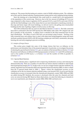 Remote Sens. 2016, 8, 329 9 of 21
testing set. This means that the testing set contains a total of 20,000 validation points. The validation
set is only used for channel selection, hyperparameter tuning and for early-stopping during training.
Since the training set is class-balanced, this could result in a model that is not representative
of the population of the current map. However, due to the low amount of buildings (6.7%) in our
map compared to other classes (vegetation (10.0%), ground (31.4%), road (19.0%) and water (33.0%))
and the fact that buildings is one of the classes that we are most interested in classifying correctly, in
this map and future maps with more buildings, we did not want to risk getting more misclassified
buildings for the sake of getting a higher overall accuracy on this map.
The CNN architectures that are used are described in Sections 2.4 and 2.5. The fully-connected
layer that is connected to the last CNN layer(s) has 1000 hidden units with a 50% dropout rate and
the L1-penalty on the activations. A softmax layer is attached to the fully-connected layer for the
final classification. The filters of each CNN layer are pre-trained using k-means. Training of the
fully-connected layer and softmax layer is done with supervised backpropagation using mini batch
stochastic gradient descent (SGD) with 200 training examples per mini batch, momentum, decaying
learning rate and early-stopping to prevent overfitting.
3.2. Analysis of Design Choices
This section gives insight into some of the design choices that have an influence on the
performance and simulation time of the proposed approach. In particular, we investigate the process
of selecting the spectral band in Section 3.2.1, give an analysis of the learned filters in Section 3.2.2 and
the process and influence of different CNN hyperparameters in Section 3.2.3 and CNN architectures,
such as the number of CNN layers, L, in Section 3.2.4 and the number of CNNs in parallel, N,
in Section 3.2.5.
3.2.1. Spectral Band Selection
Feature selection plays a significant role in improving classification accuracy and reducing the
dimensionality [68]. There are a number of works that use feature selection methods to select bands
from hyperspectral images [69–71]. In this work, we use two wrapper feature selection methods [72],
namely sequential forward selection (SFS) and sequential backward selection (SBS), to select a subset
from the 15 spectral bands listed in Table 2. Figure 6 shows the classification accuracy on the
validation set for the two feature selection methods using a one-layered CNN. It can be seen that the
classification accuracy is increased when the channels pan sharpened, coastal, NIR2, DSM and NIR1
are added during SFS. Similarly, the accuracy is decreased when the same five channels and land
cover are removed during SBS. Based on these observations, we select the following six channels to
use in our experiments: pan sharpened, coastal, NIR2, DSM, NIR1 and land cover.
65
70
75
80
85
90
95
Added channel
psh
coastal
nir2
dsm
nir
vegetation
red
pan
seafloor
landcover
blue
green
yellow
soil
rededge
Accuracy
[%]
(a) SFS
Figure 6. Cont.
 