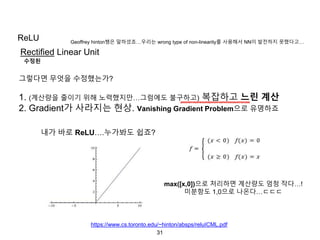31
ReLU
Rectified Linear Unit
Geoffrey hinton쌤은 말하셨죠…우리는 wrong type of non-linearity를 사용해서 NN이 발전하지 못했다고…
수정된
그렇다면 무엇을 수정했는가?
1. (계산량을 줄이기 위해 노력했지만…그럼에도 불구하고) 복잡하고 느린 계산
2. Gradient가 사라지는 현상. Vanishing Gradient Problem으로 유명하죠
내가 바로 ReLU….누가봐도 쉽죠?
max([x,0])으로 처리하면 계산량도 엄청 작다…!
미분항도 1,0으로 나온다…ㄷㄷㄷ
https://www.cs.toronto.edu/~hinton/absps/reluICML.pdf
 
