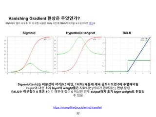 32
Vanishing Gradient 현상은 무엇인가?
RNN에서 많이 나오죠. 더 자세한 내용은 RNN 시간에 해요~
Sigmoid(tanh)는 미분값이 작기(0.3 미만, 1이하) 때문에 계속 곱하다보면 0에 수렴해버림
Ouput에 대한 초기 layer의 weight들은 사라지는(의미가 없어지는) 현상 발생
ReLU는 미분값이 0 혹은 1이기 때문에 값이 0 이상인 경우 output까지 초기 layer weight도 전달될
수 있음
https://nn.readthedocs.io/en/rtd/transfer/
Sigmoid Hyperbolic tangnet ReLU
수리적 해석을 보고싶으시면 여기로
 