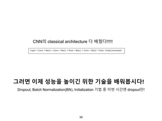 39
CNN의 classical architecture 다 배웠다!!!!!
그러면 이제 성능을 높이긴 위한 기술을 배워봅시다!
Dropout, Batch Normalization(BN), Initialization 기법 중 이번 시간엔 dropout만!
 