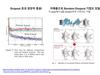 41
Dropout 효과 굉장히 좋음!
Nitish Srivastava; Geoffrey Hinton 외 3명 (2015). "Dropout: A Simple Way to Prevent Neural Networks from Overfitting"
자매품으로 Random Dropout 기법도 있음
각 layer에서 p를 random하게 가져가는 기법
http://www.vision.cs.chubu.ac.jp/MPRG/C_group/C070_fukui2015.pdf
 